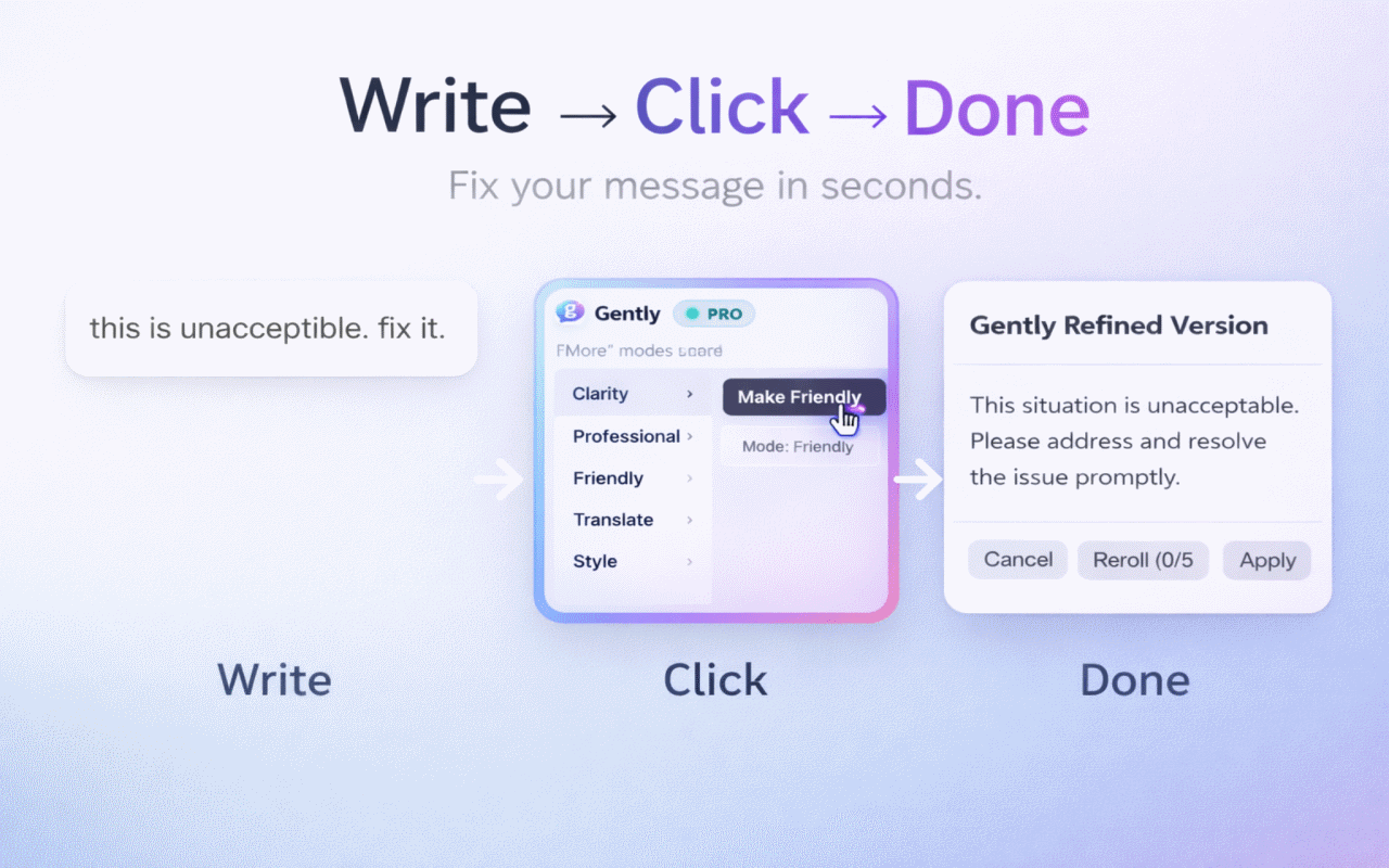 Write, click, done